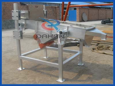 可調節角度直線篩 可調節角度直線篩