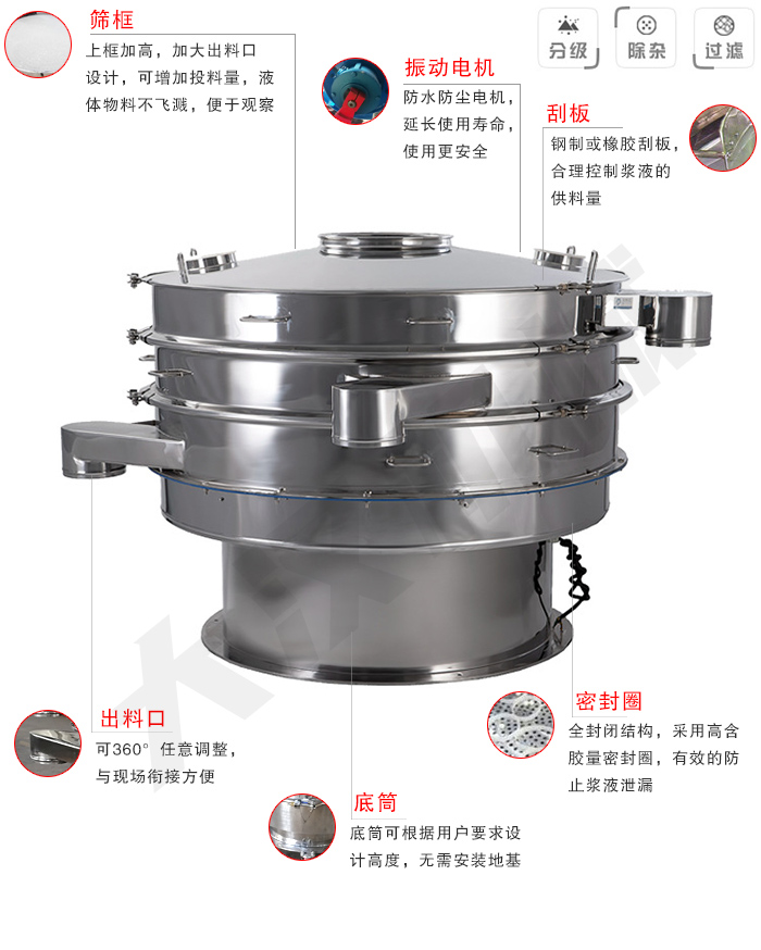 產品細節(jié)展示